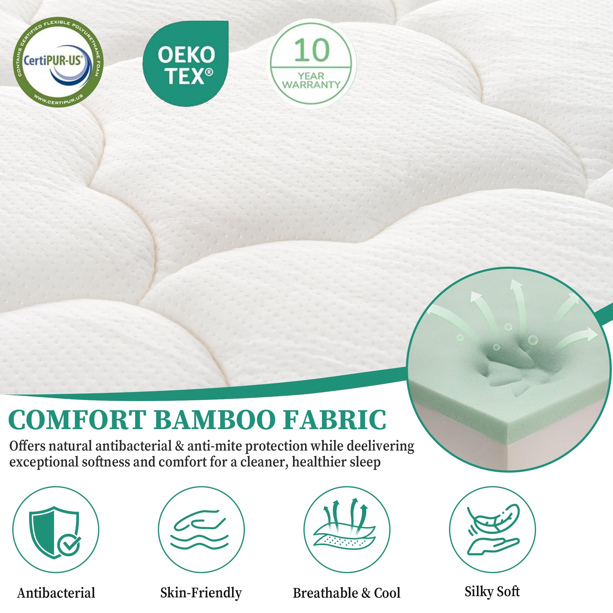 Full Size Mattress, Holaki 10" Full Bamboo Fiber Cover Memory Foam Mattress in a Box, Individual Pocket Spring Mattress with Pressure‑Relief Comfort for Bedroom, Medium Firm, CertiPUR-US