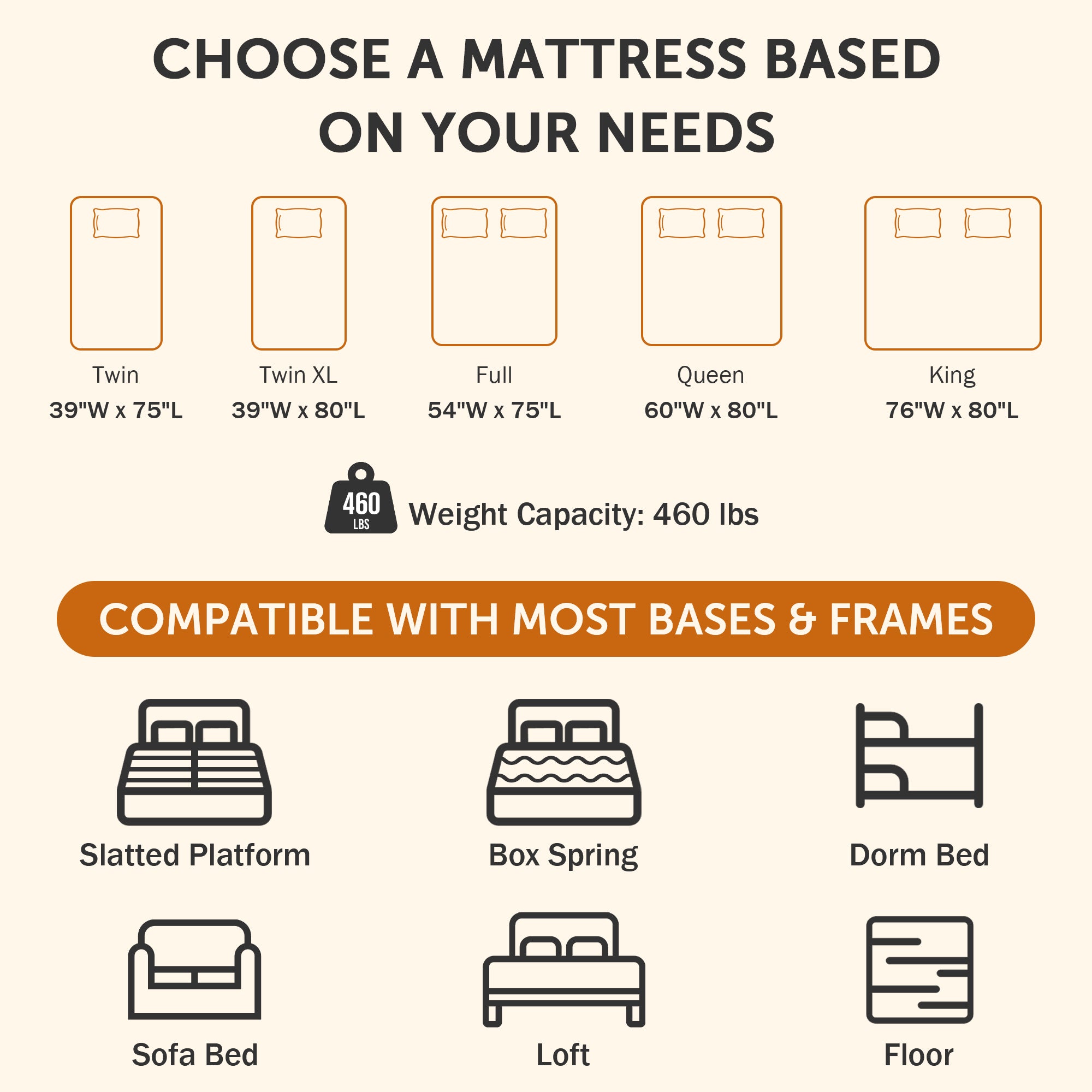 Holaki Queen Size Mattress, 12 Inch Hybrid Memory Foam Mattress in a Box with Pocket Springs for Cool Night & Pressure Relief, Queen Mattress Medium Firm, CertiPUR-US, OEKO-TEX
