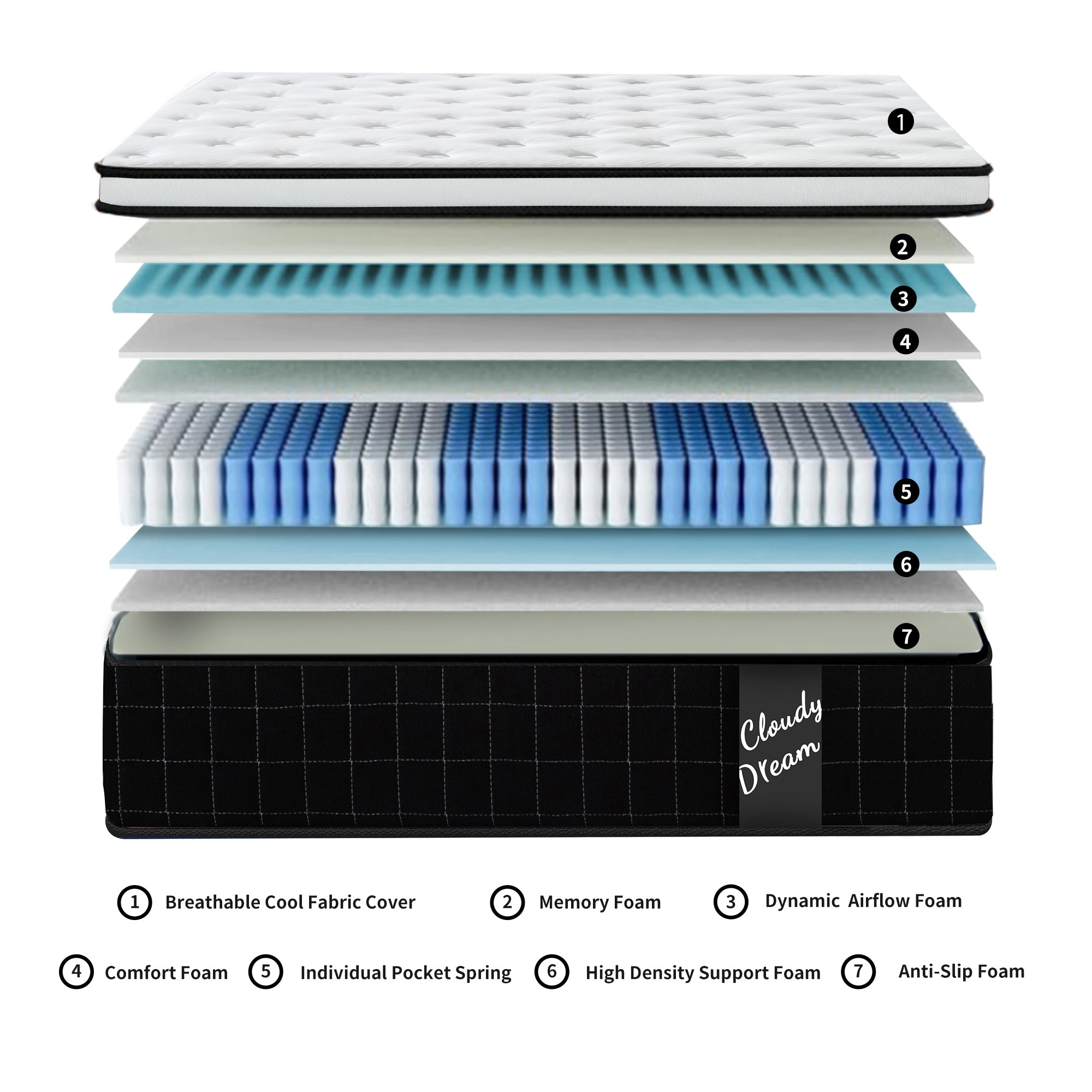 Holaki Queen Size Mattress, 12 Inch Hybrid Memory Foam Mattress in a Box with Pocket Springs for Cool Night & Pressure Relief, Queen Mattress Medium Firm, CertiPUR-US, OEKO-TEX