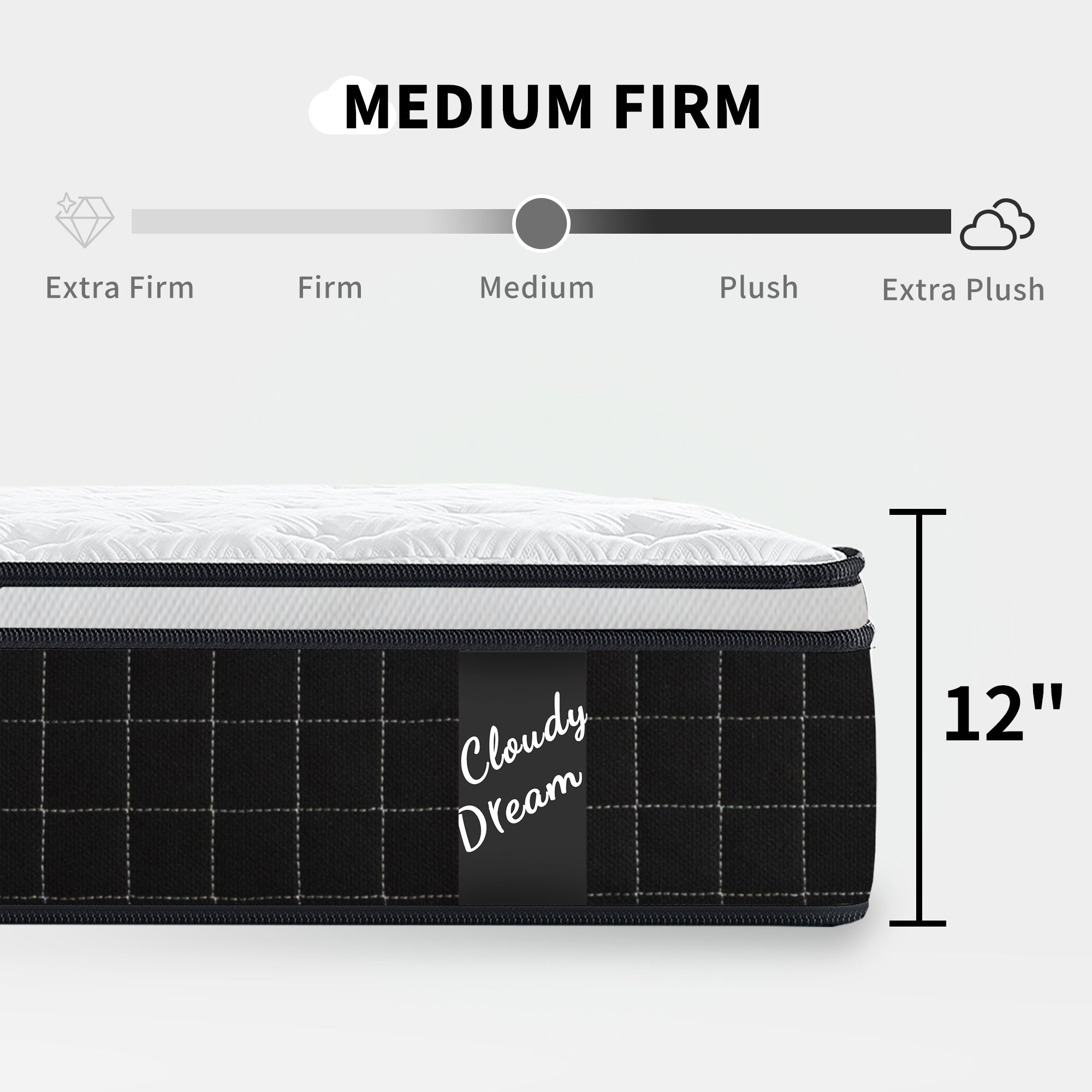 Holaki Queen Size Mattress, 12 Inch Hybrid Memory Foam Mattress in a Box with Pocket Springs for Cool Night & Pressure Relief, Queen Mattress Medium Firm, CertiPUR-US, OEKO-TEX