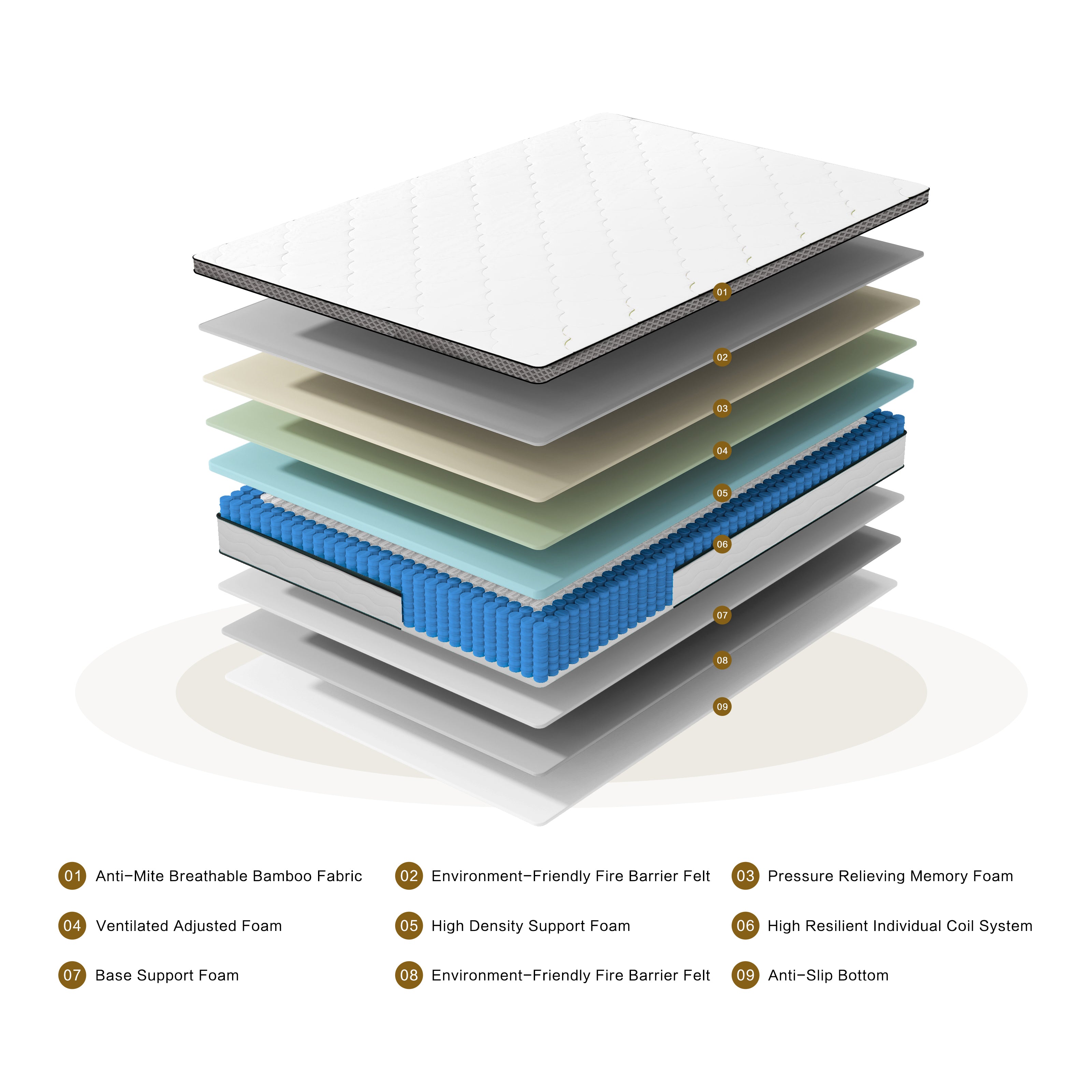 Queen Mattress, Holaki 10 Inch Queen Size Hybrid Memory Foam Mattress in a Box, Individually Wrapped Pocket Springs Mattress, Medium Firm Mattress for Pressure Relief, Strong Edge Support