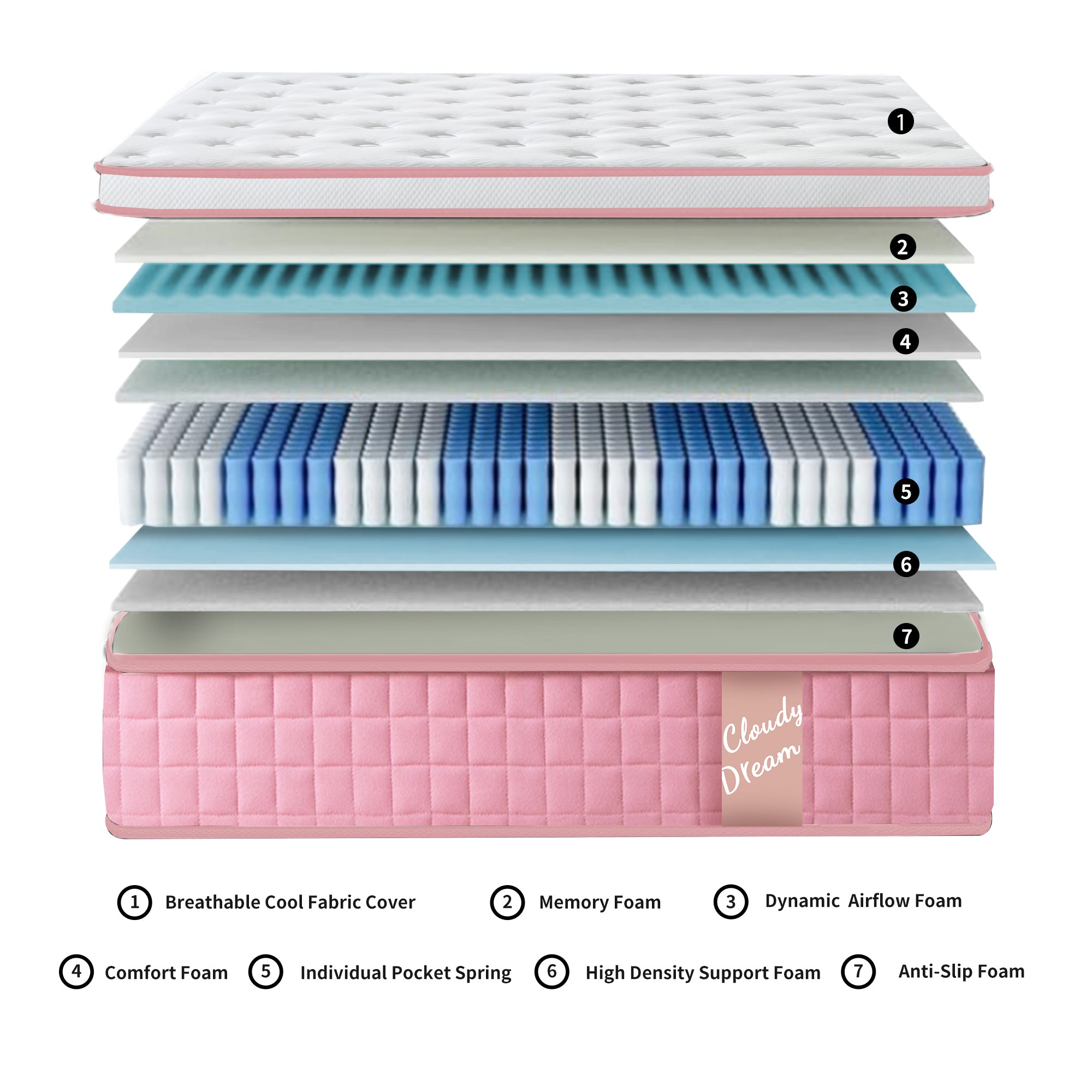 Holaki Full Size Mattress, 12 Inch Full Hybrid Memory Foam Mattress in a Box with Pocket Springs for Cool Night & Pressure Relief, Medium Firm, CertiPUR-US, OEKO-TEX
