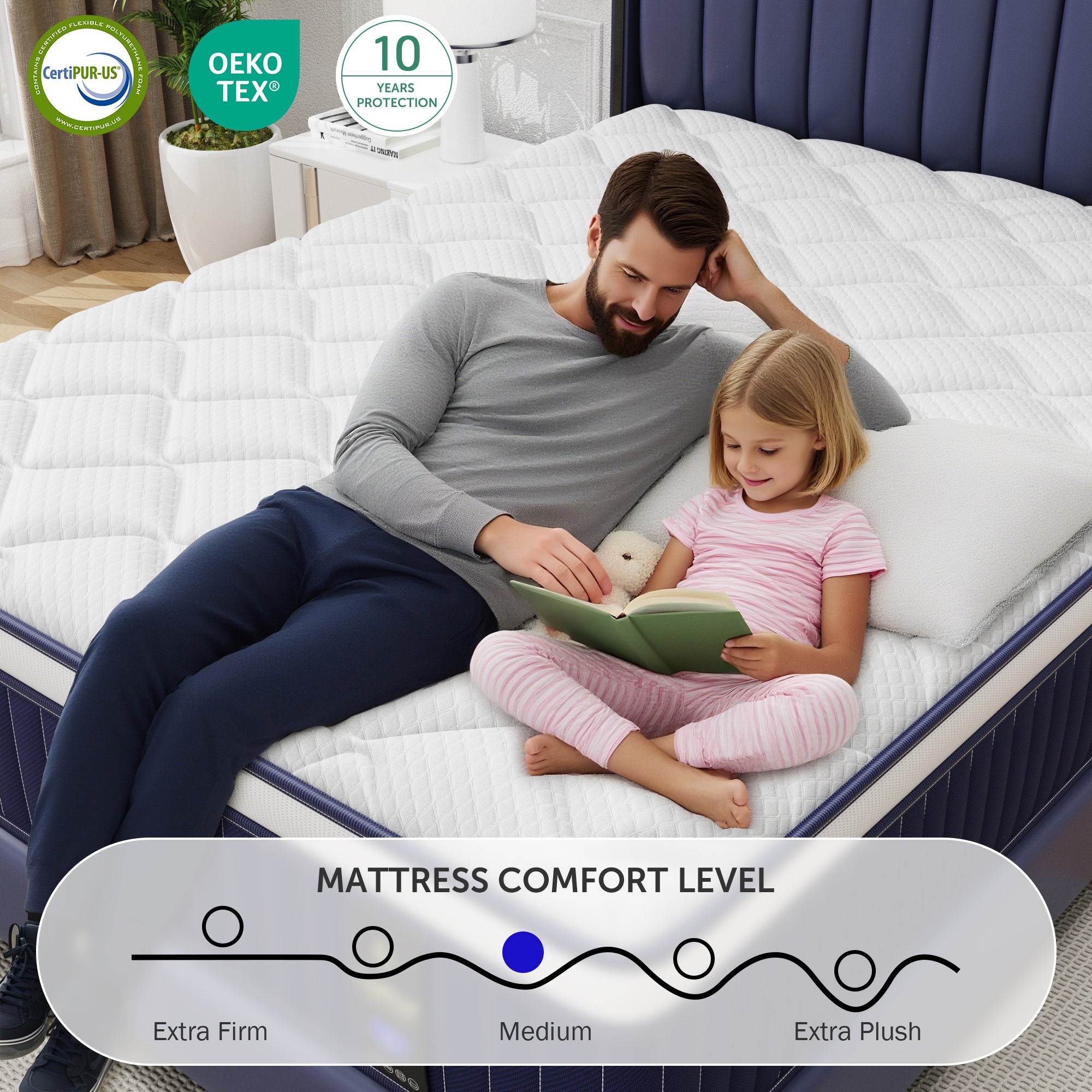 Queen Mattress, Holaki 10 Inch Queen Gel Memory Foam Hybrid Mattress in a Box, Upgrade Individually Pocket Springs, Medium Firm, Pressure Relief, Breathable Comfort and Durable, CertiPUR-US, Blue