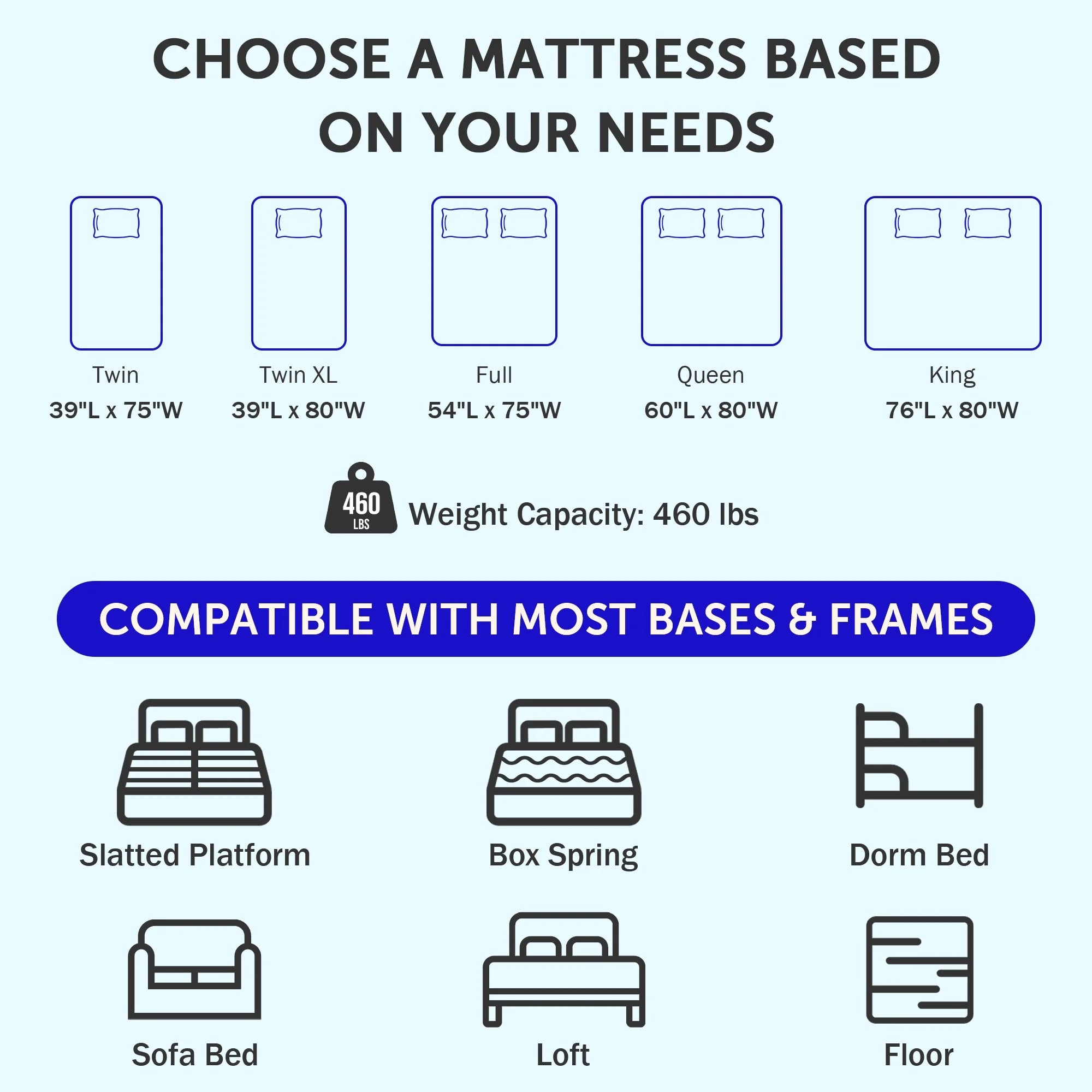 Full Mattress, Holaki 10" New Memory Foam Hybrid Full Mattress in a Box, Cool Individual Pocket Spring for Sleep Supportive & Pressure Relief, Full Size Medium Firm Mattress, CertiPUR-US